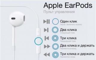 Настройка AirPods — инструкция на русском, полезные советы Apple earpods как работают