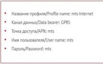 Мобильный интернет мтс Тарифы МТС Беларусь из категории «особый случай»